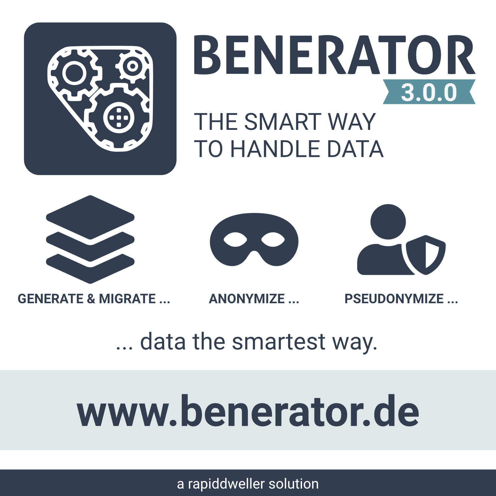 Benerator