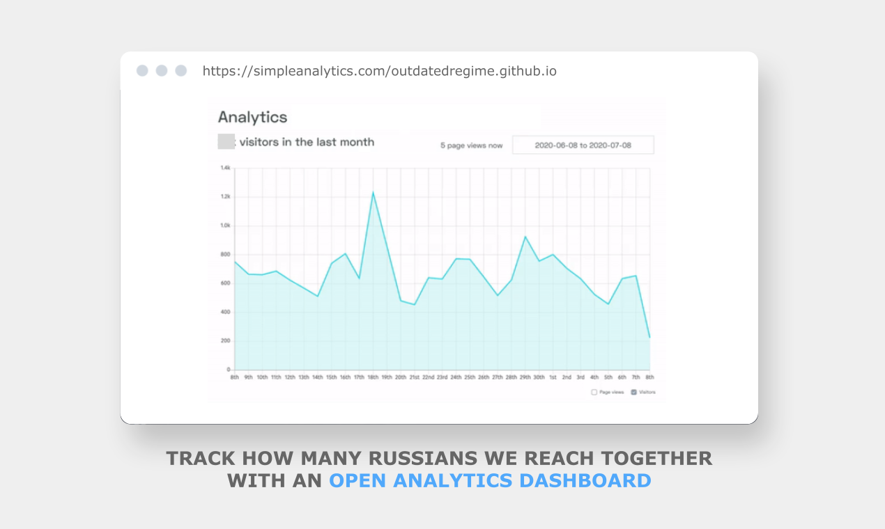 Redirect Russian Traffic gallery image