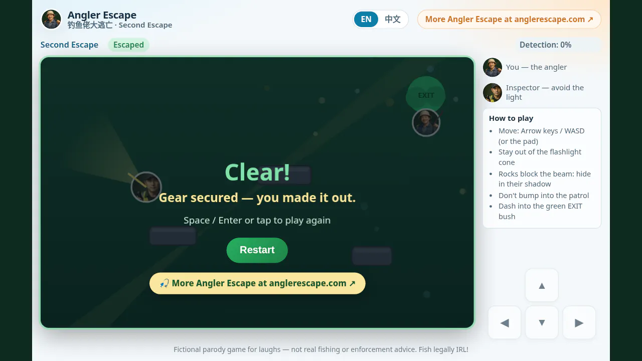 Angler Escape gallery image