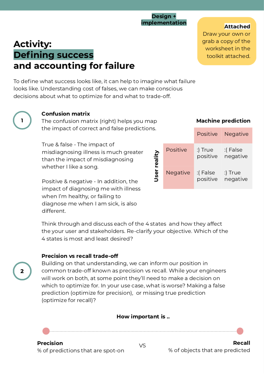 AI meets Design Toolkit gallery image