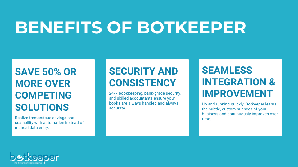 Botkeeper gallery image