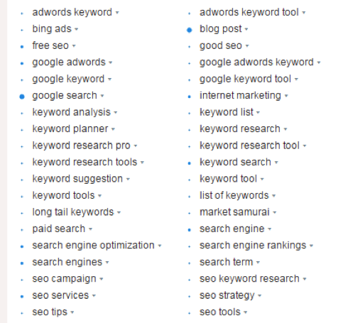 FreeTwitterKeywords gallery image