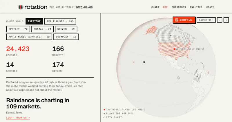 rotation screenshot 3