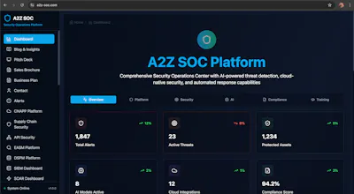 A2Z SOC gallery image