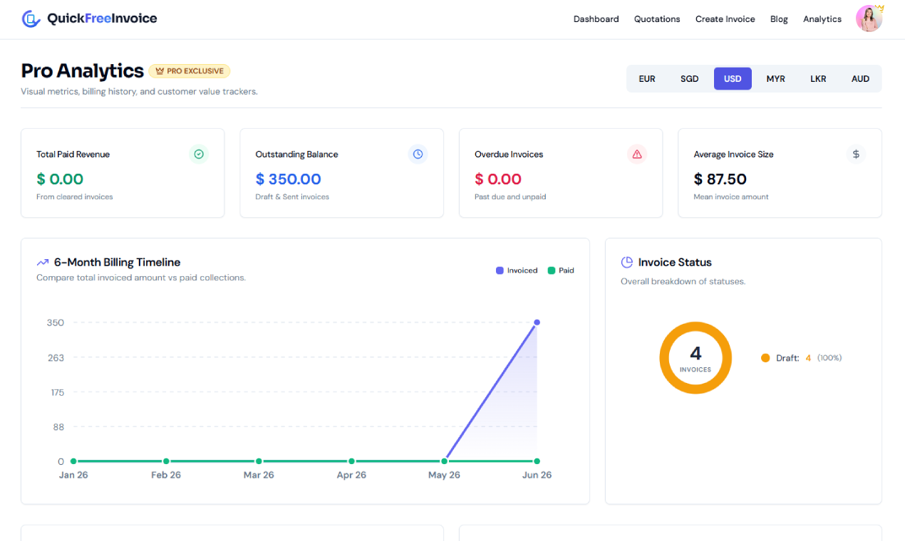 Quick Free Invoice gallery image