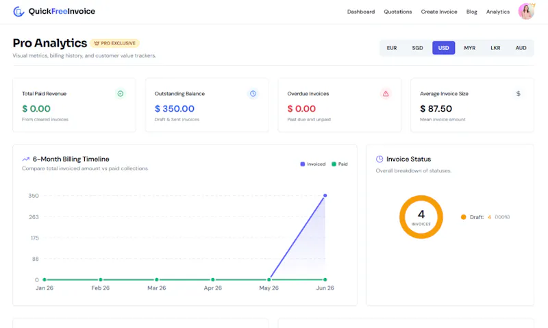 Quick Free Invoice screenshot 6