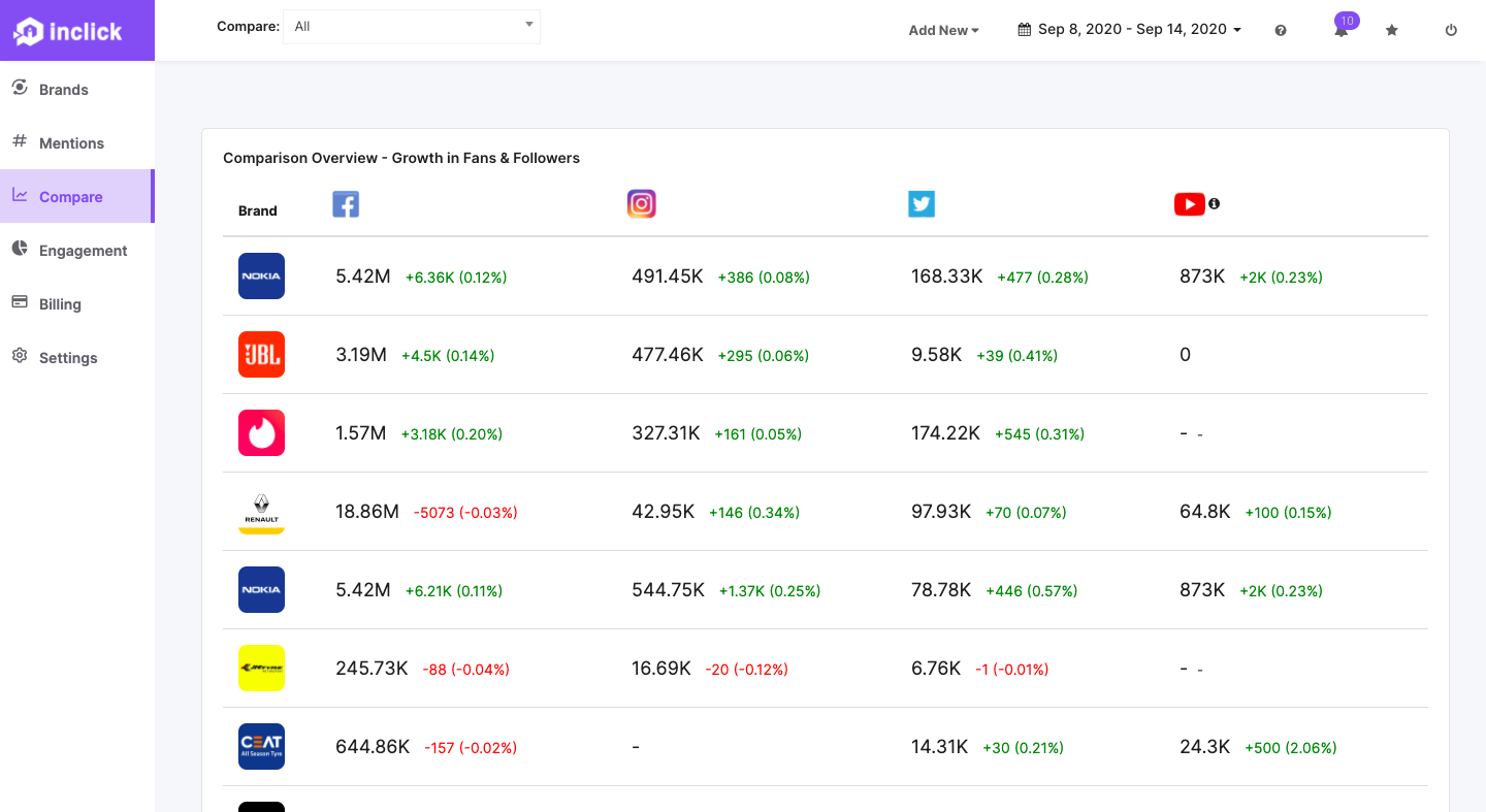 Inclick gallery image