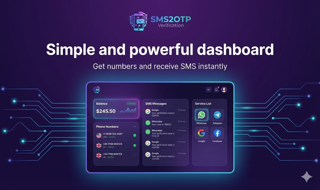 SMS2OTP - Screenshot 3 showing product features and functionality