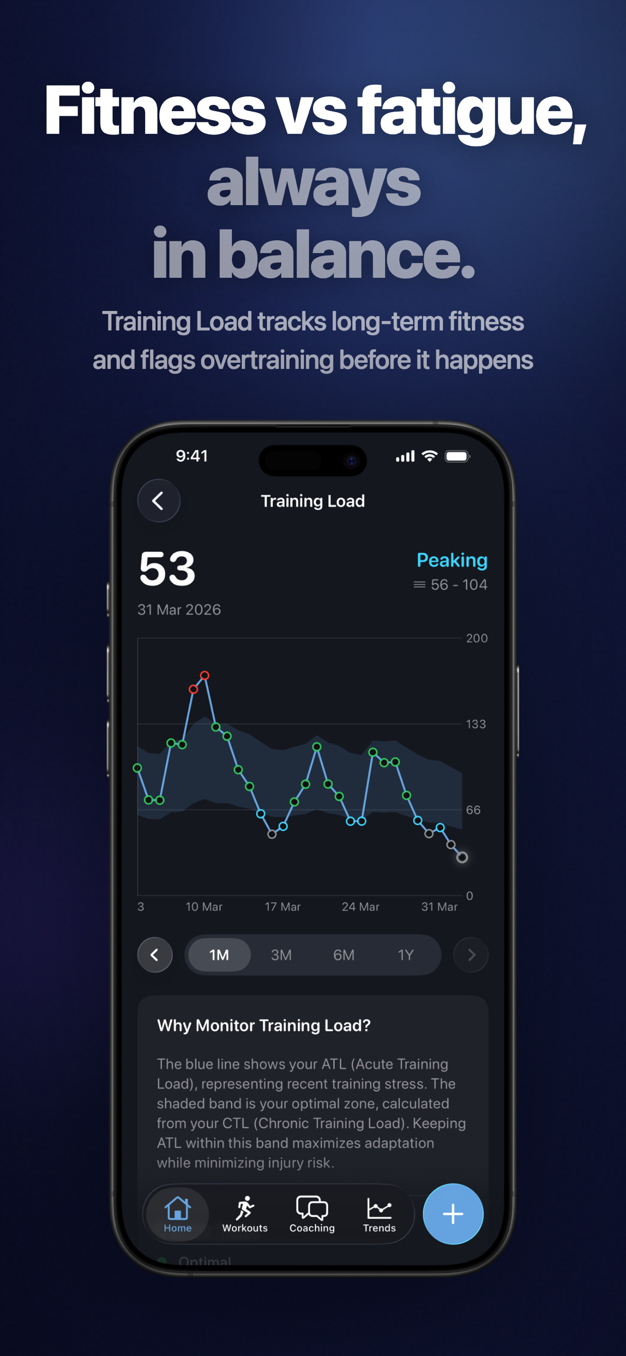 Flux: Health & Fitness coach gallery image
