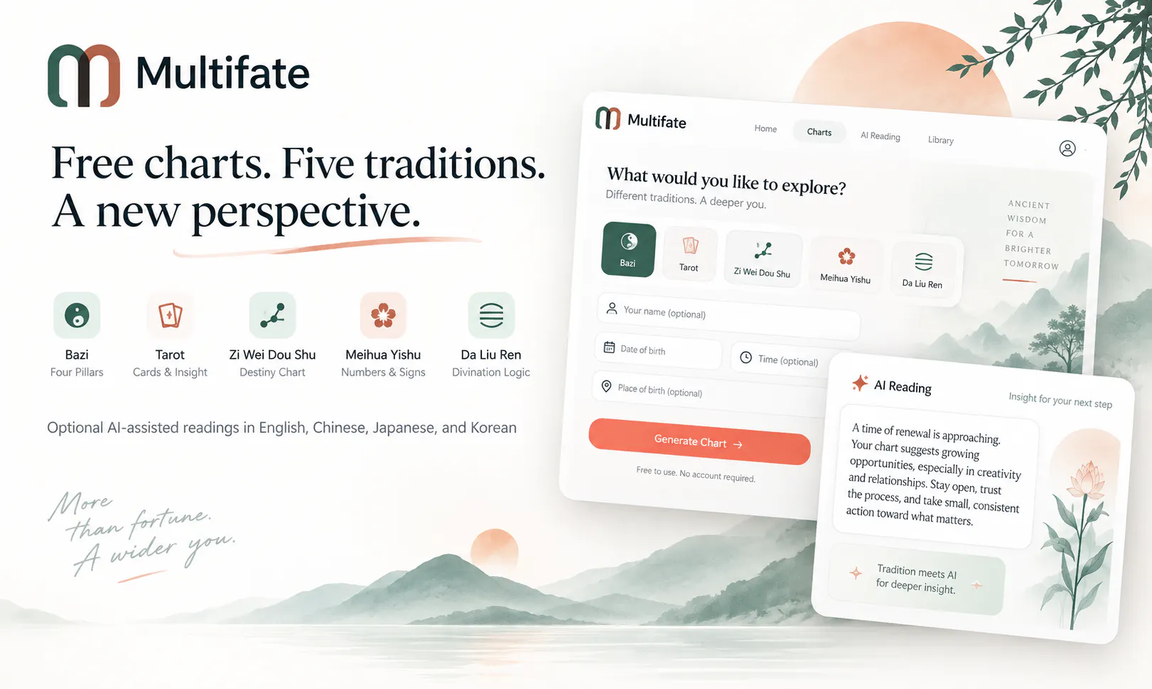 Multifate gallery image