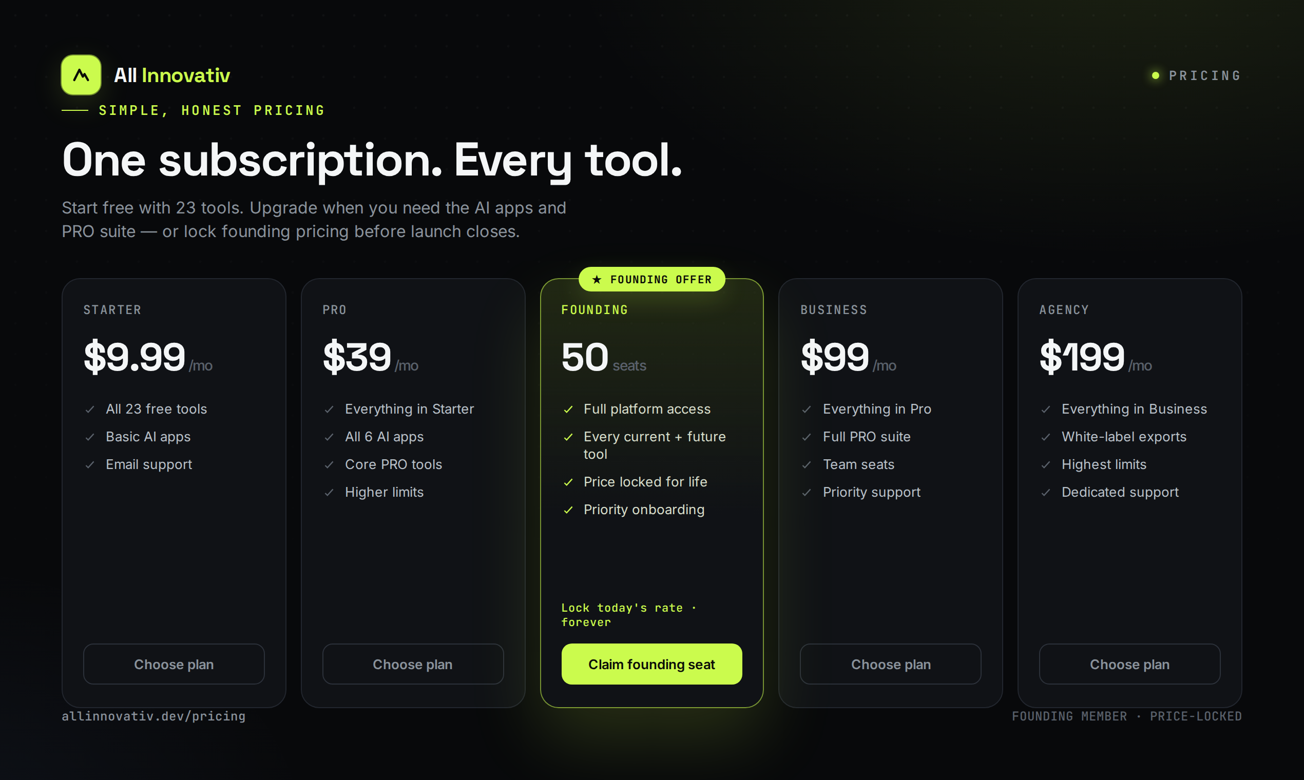 All Innovativ gallery image