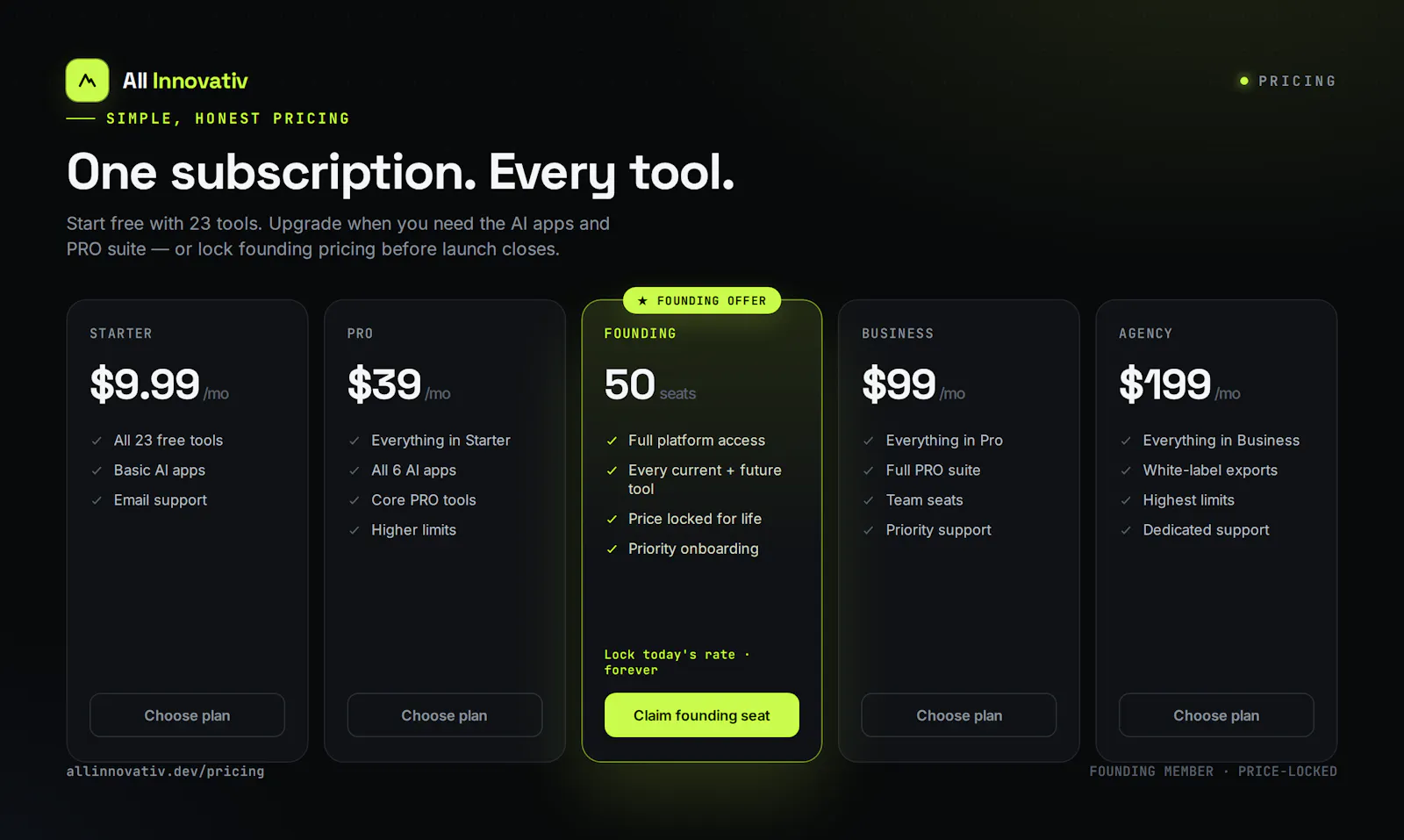 All Innovativ screenshot 5