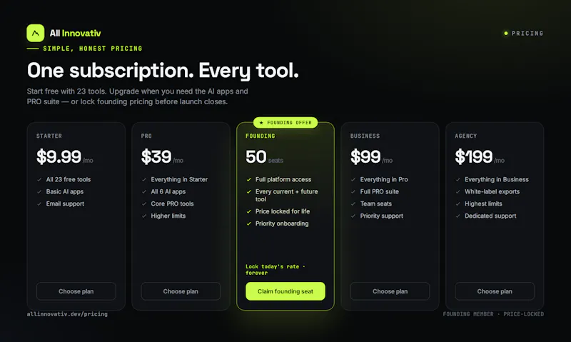 All Innovativ screenshot 5