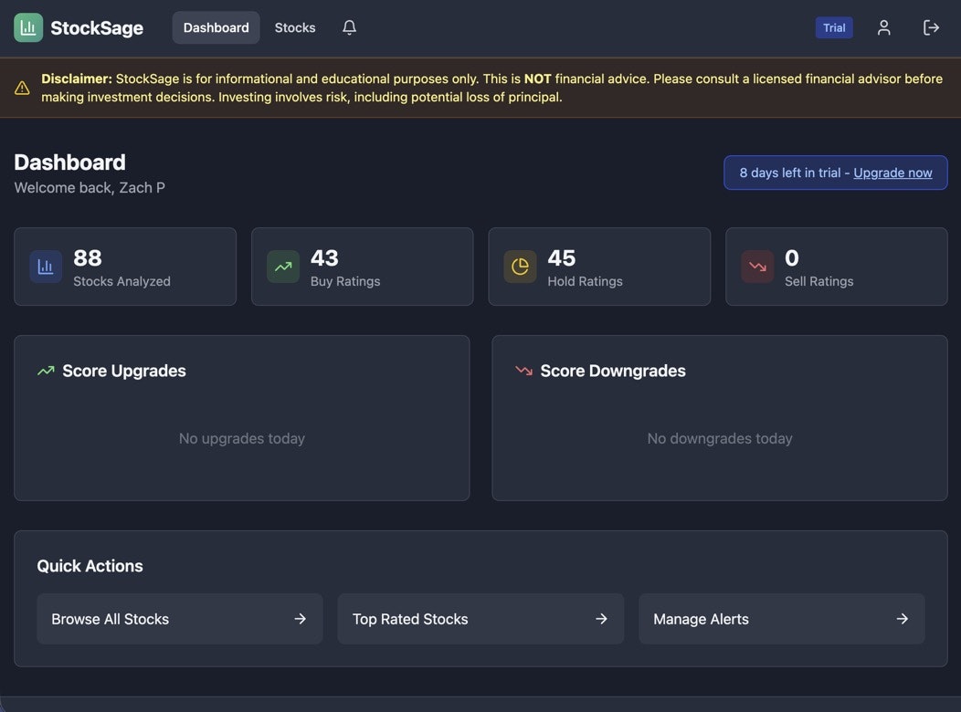 StockSage gallery image