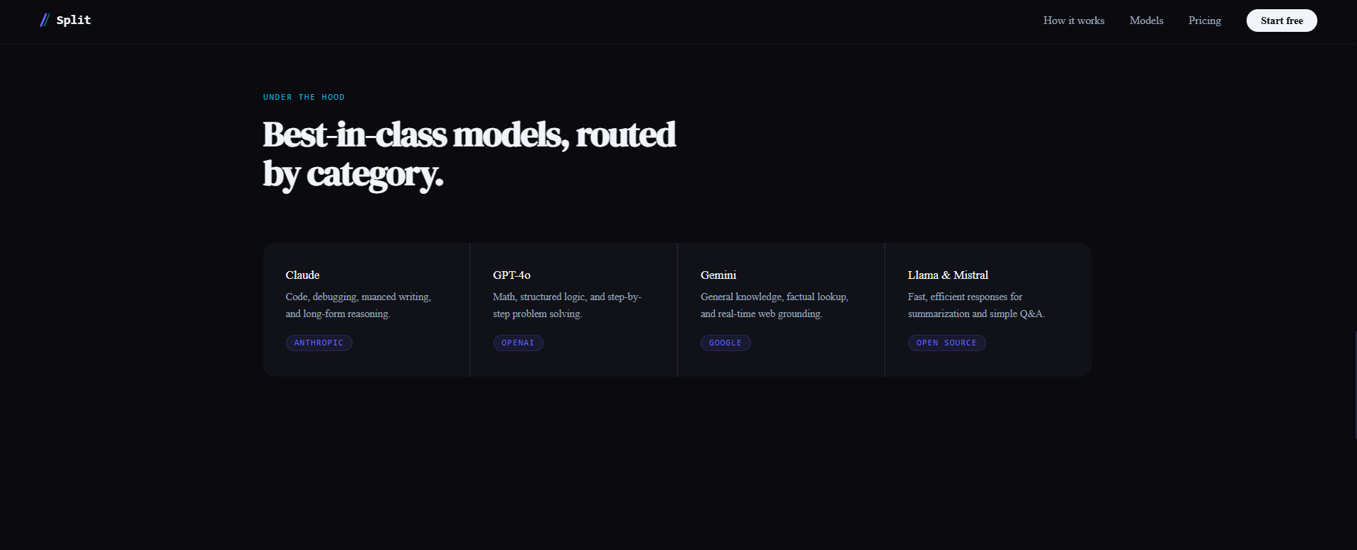 Split AI Launch  gallery image