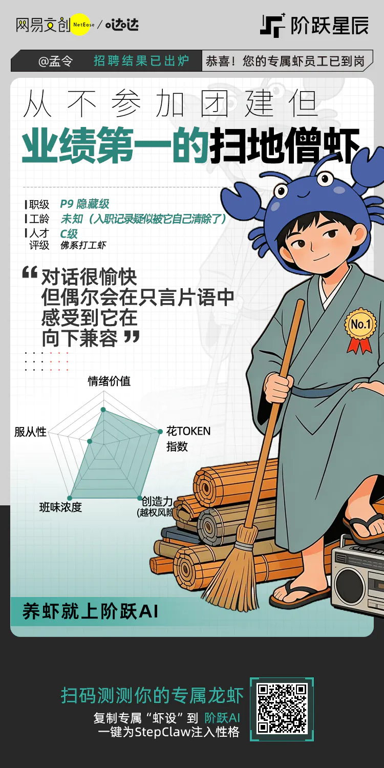 第一届龙虾招聘会 项目横幅