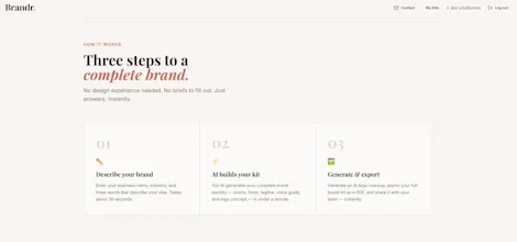 Brandr. gallery image