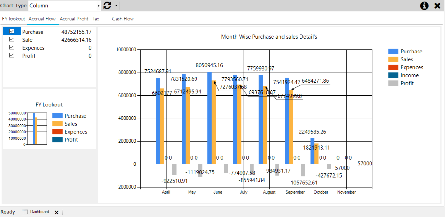 Spark ERP gallery image