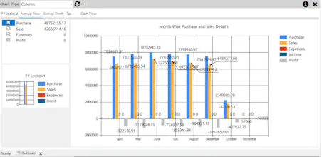 Spark ERP gallery image