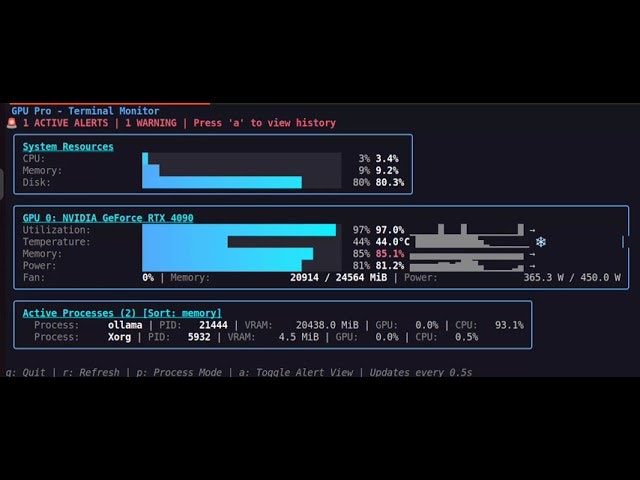 GPU-pro gallery image