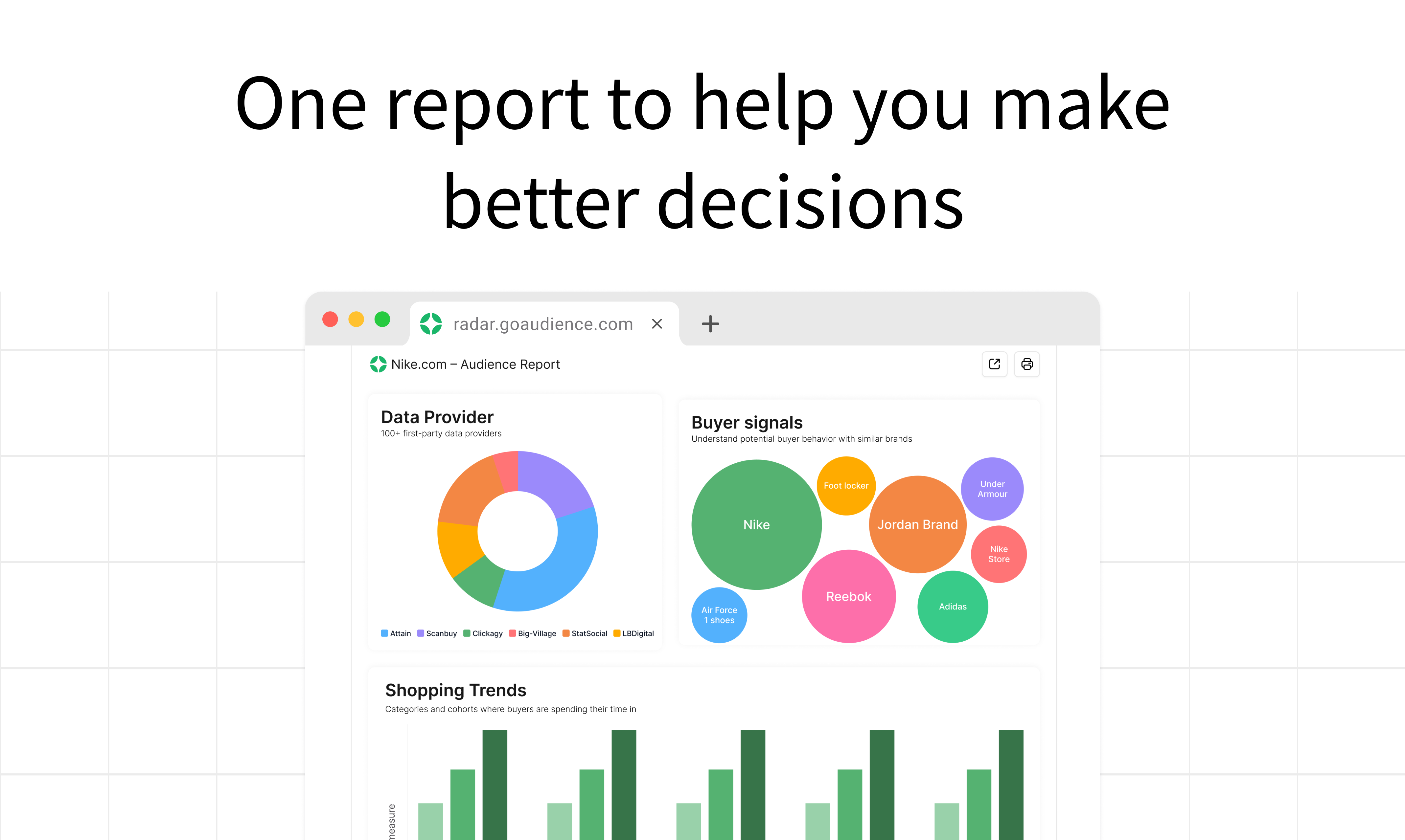 Radar de audiência por goaudience media 5
