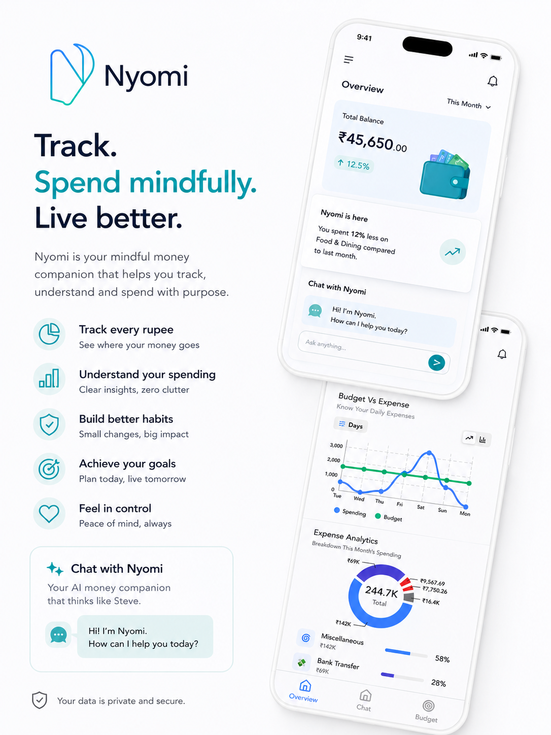 NYOMI - Clarity, Calm, Control gallery image
