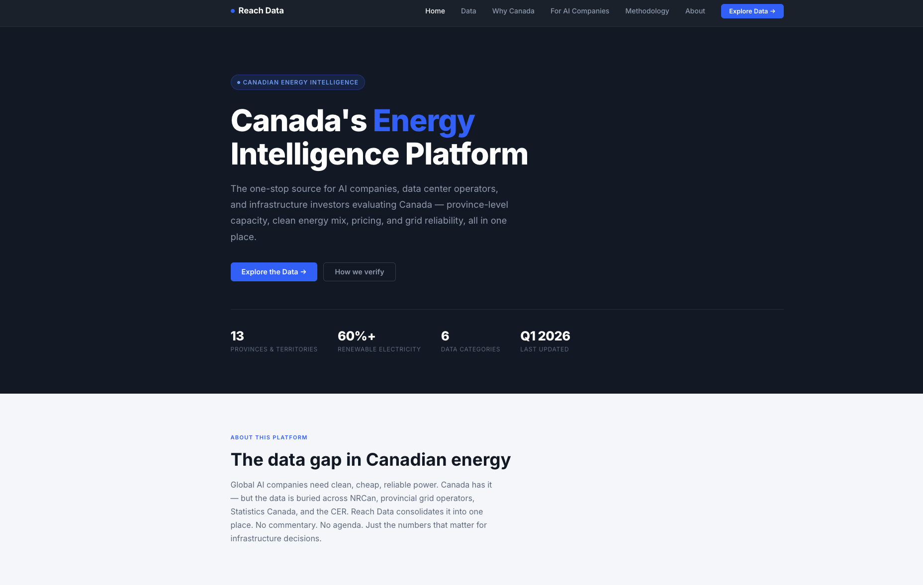Reach Data gallery image