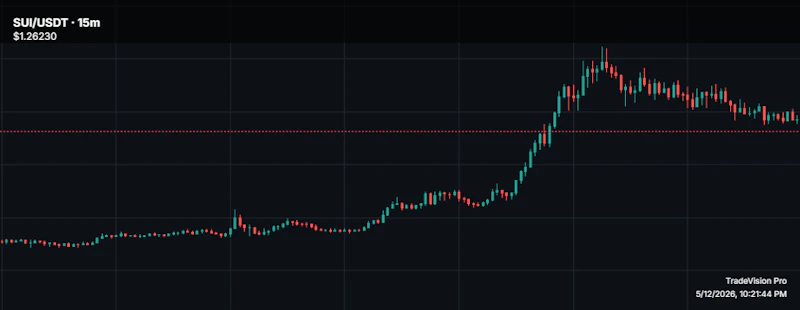 TradeVision Pro screenshot 2
