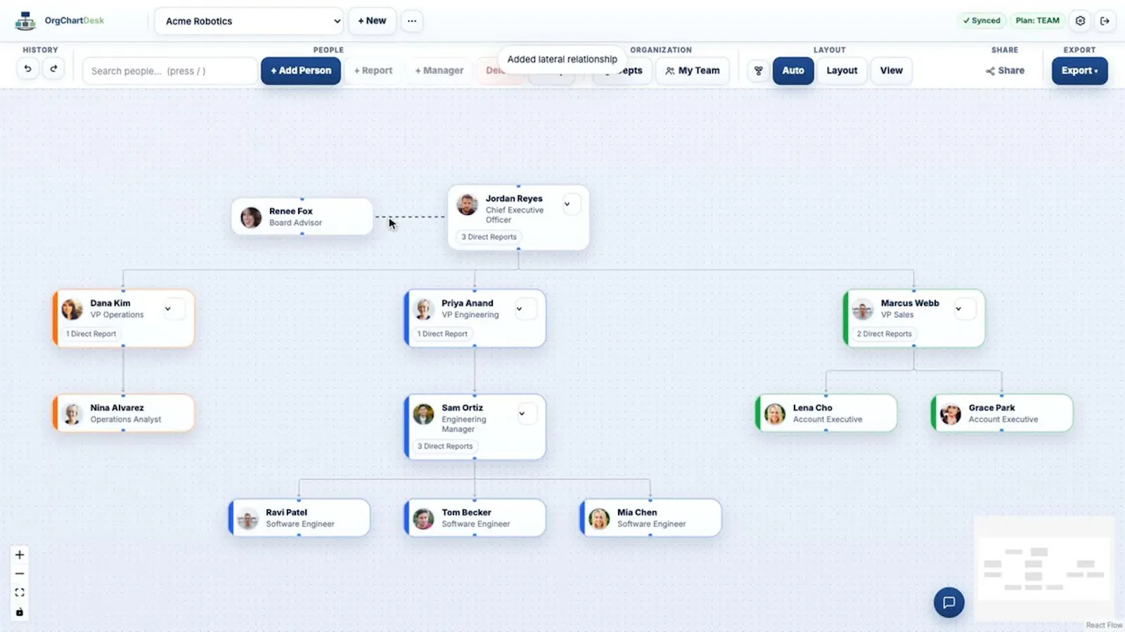 OrgChartDesk screenshot 1 (video preview)
