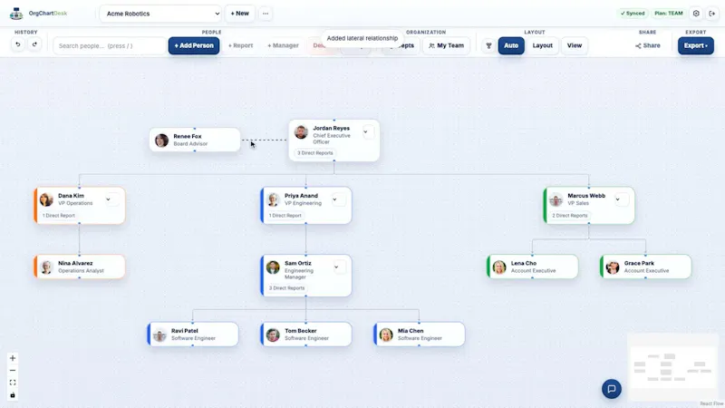 OrgChartDesk screenshot 1 (video preview)