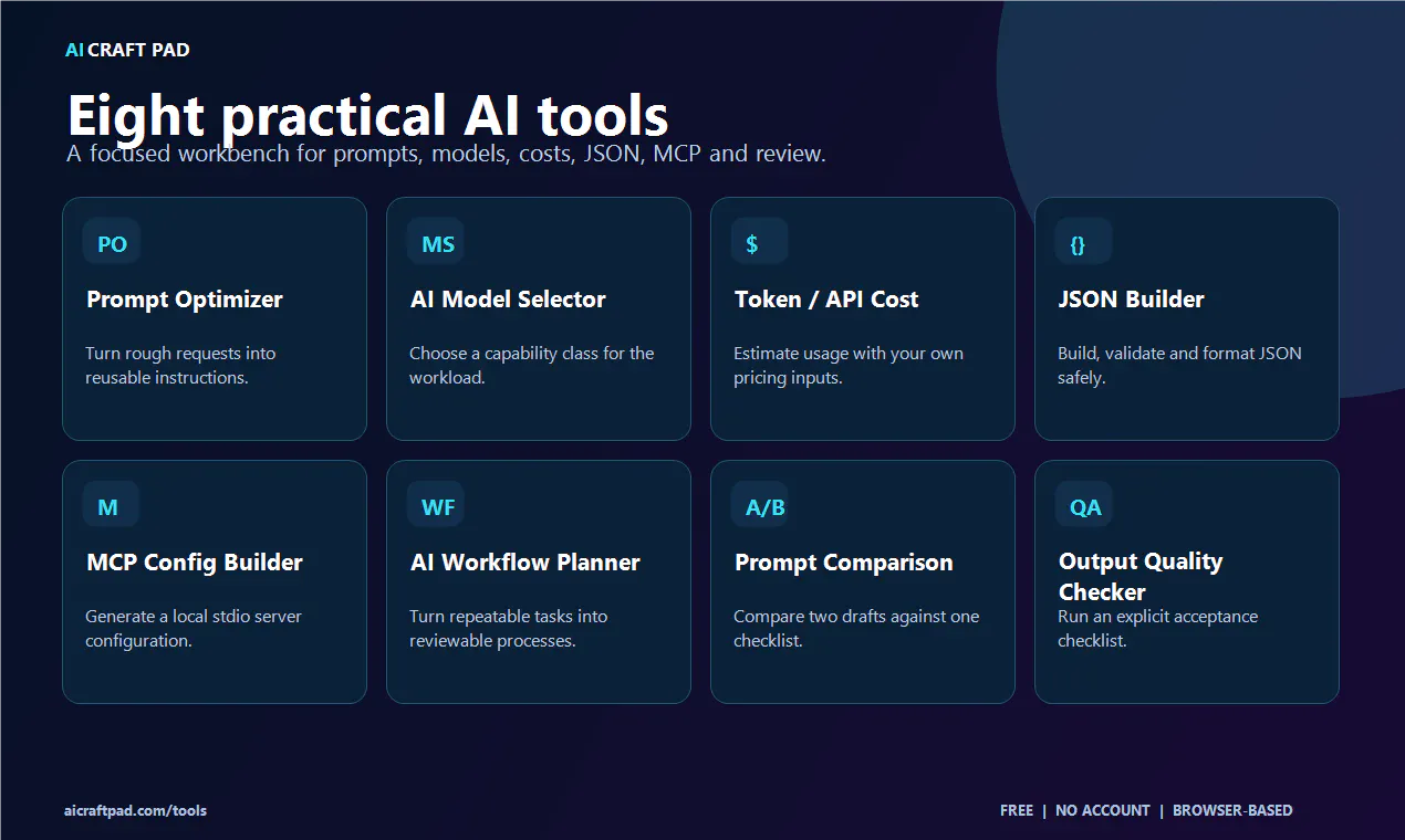 AI Craft Pad Free AI Workbench gallery image