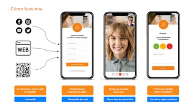 Vivet Face2Face gallery image
