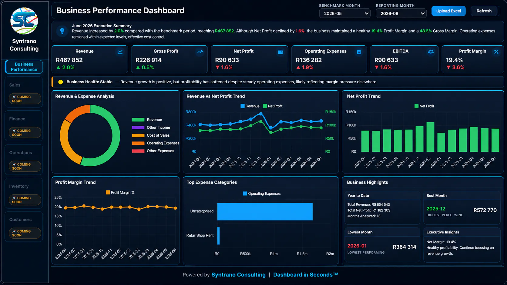 Dashboard in Seconds™ gallery image