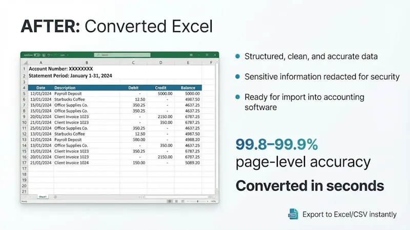 BankStatement2CSV screenshot 4