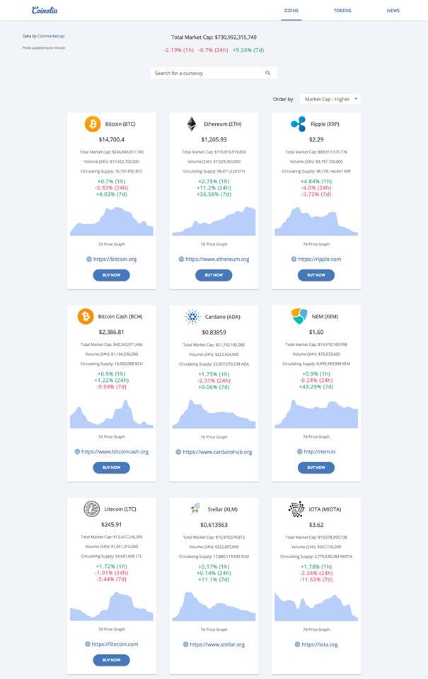 Coinolia gallery image