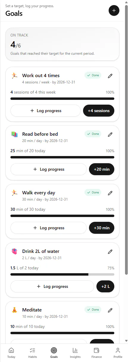 Mind Habit AI gallery image