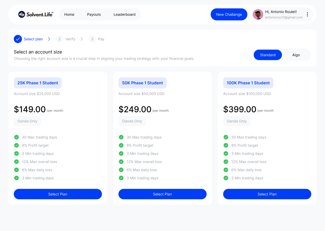 Solvent.Life gallery image