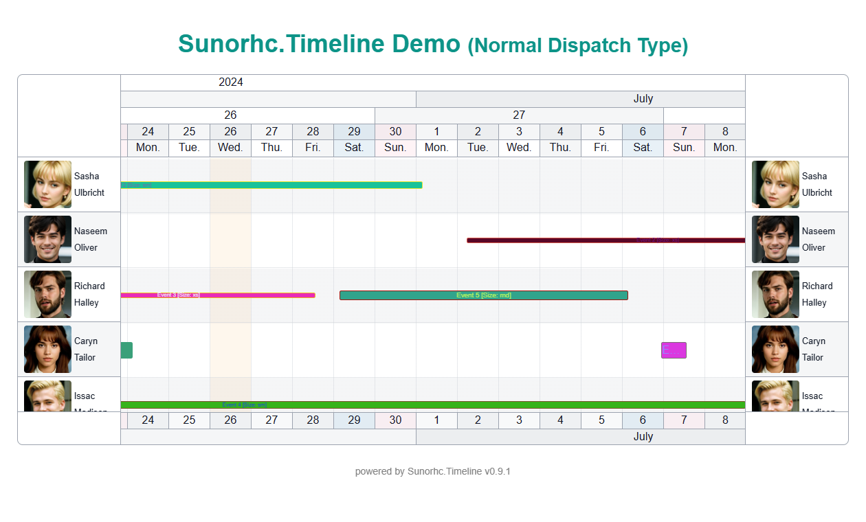 Sunorhc.Timeline gallery image