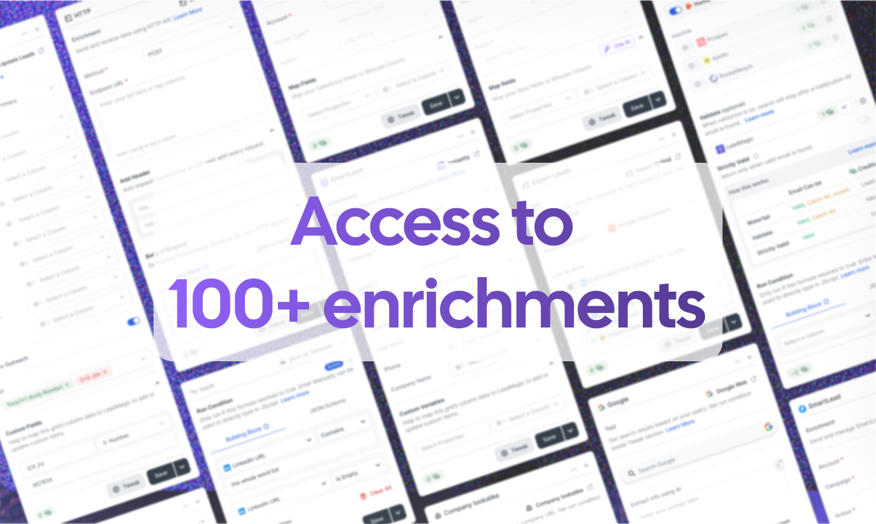 Bitscale gallery image