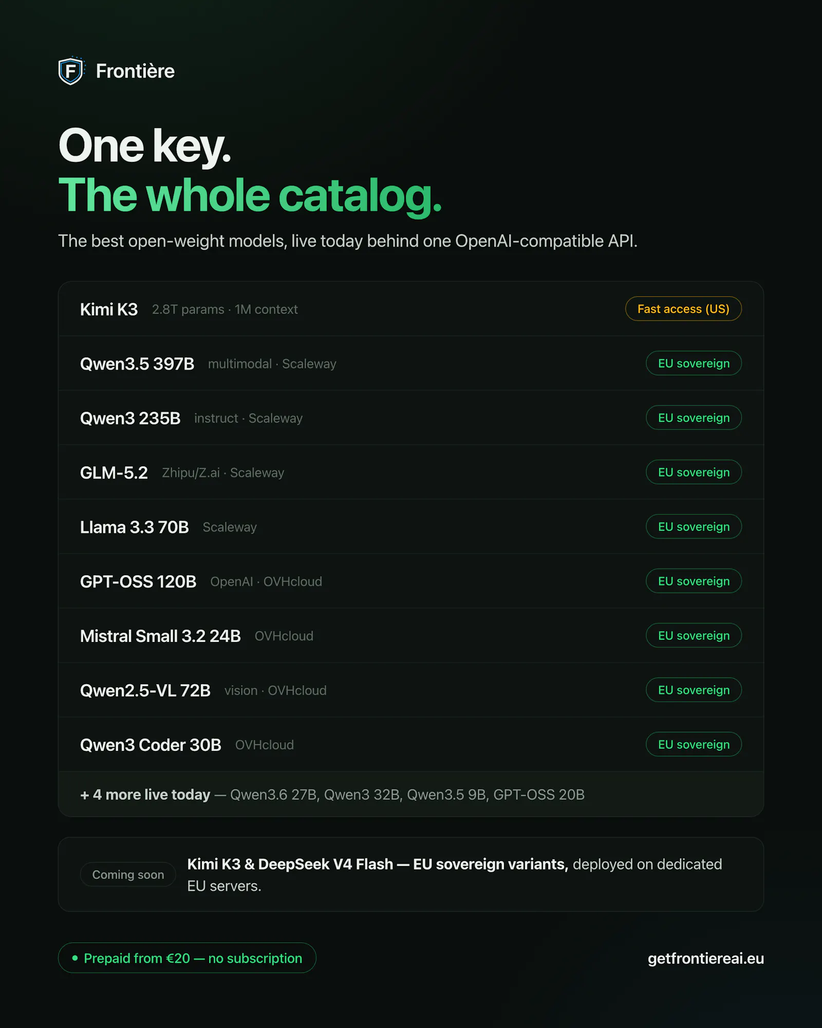 Frontière AI screenshot 3