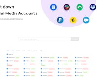 UserHunt media 2