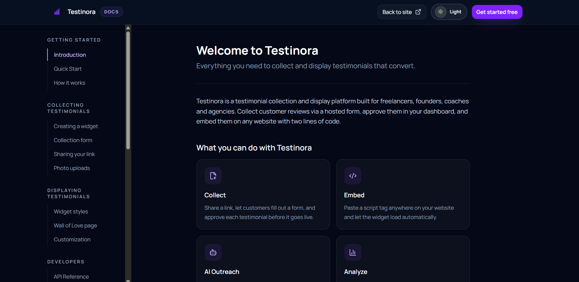 Testinora gallery image