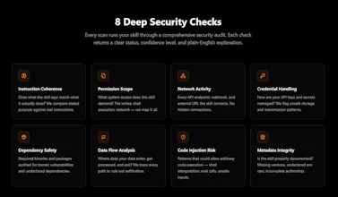 Clawdit: Know What You're Installing gallery image