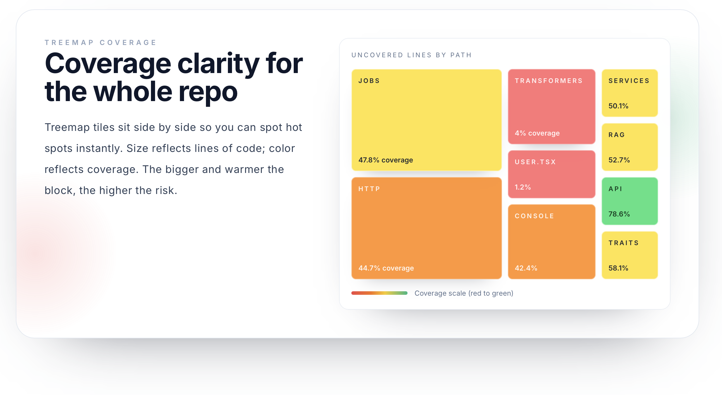 OtterWise gallery image