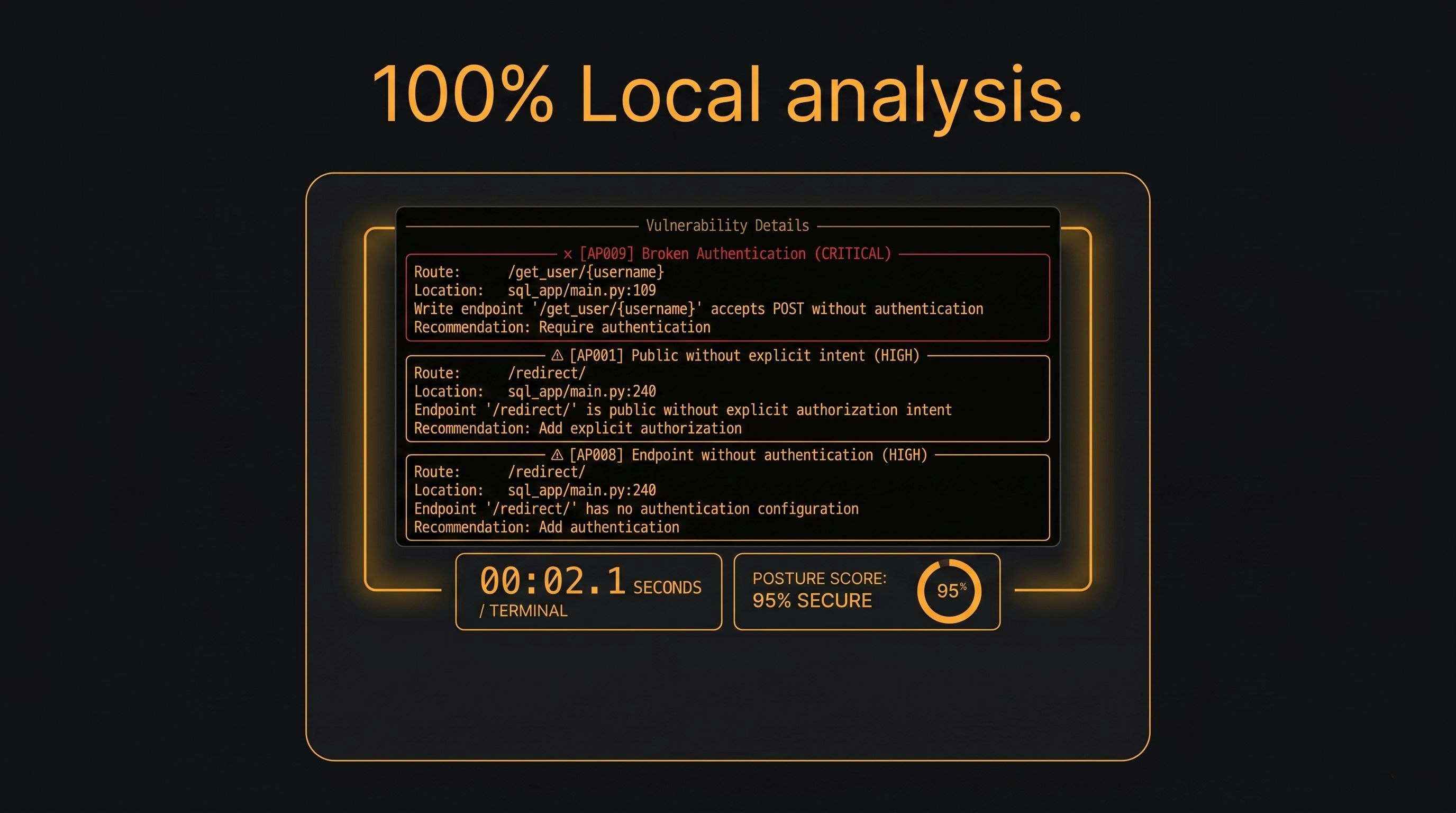 ApiPosture: Scan your APIs in seconds gallery image