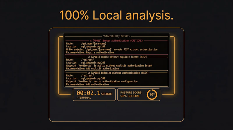ApiPosture: Scan your APIs in seconds screenshot 5