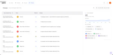 Pace Ads gallery image