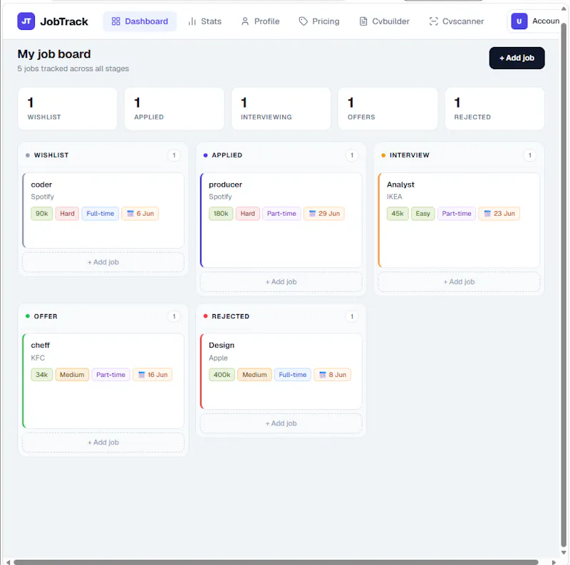 waitlist screenshot 2