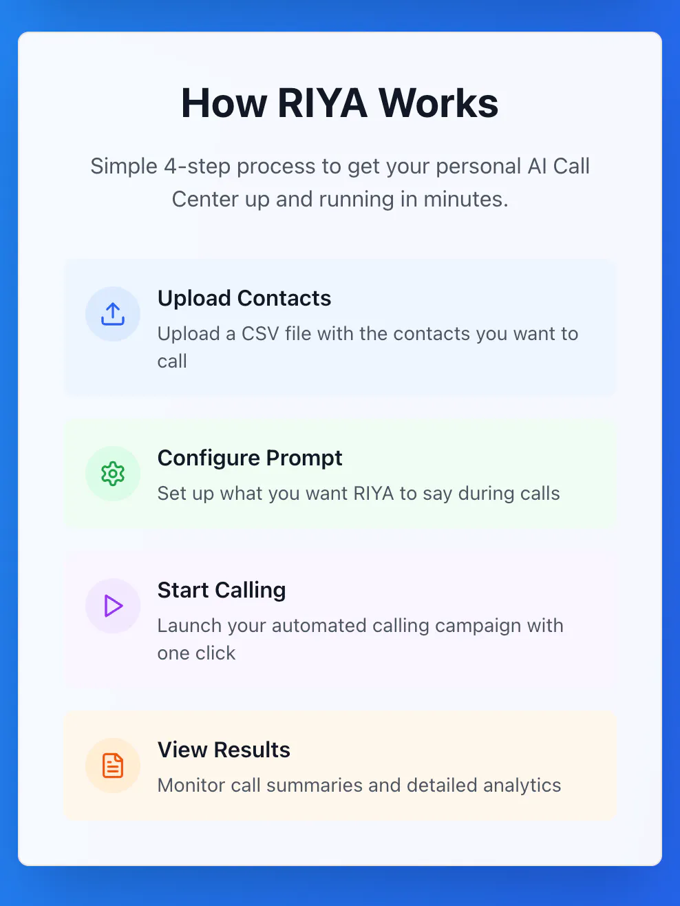 RIYA, Personal AI Call Center gallery image
