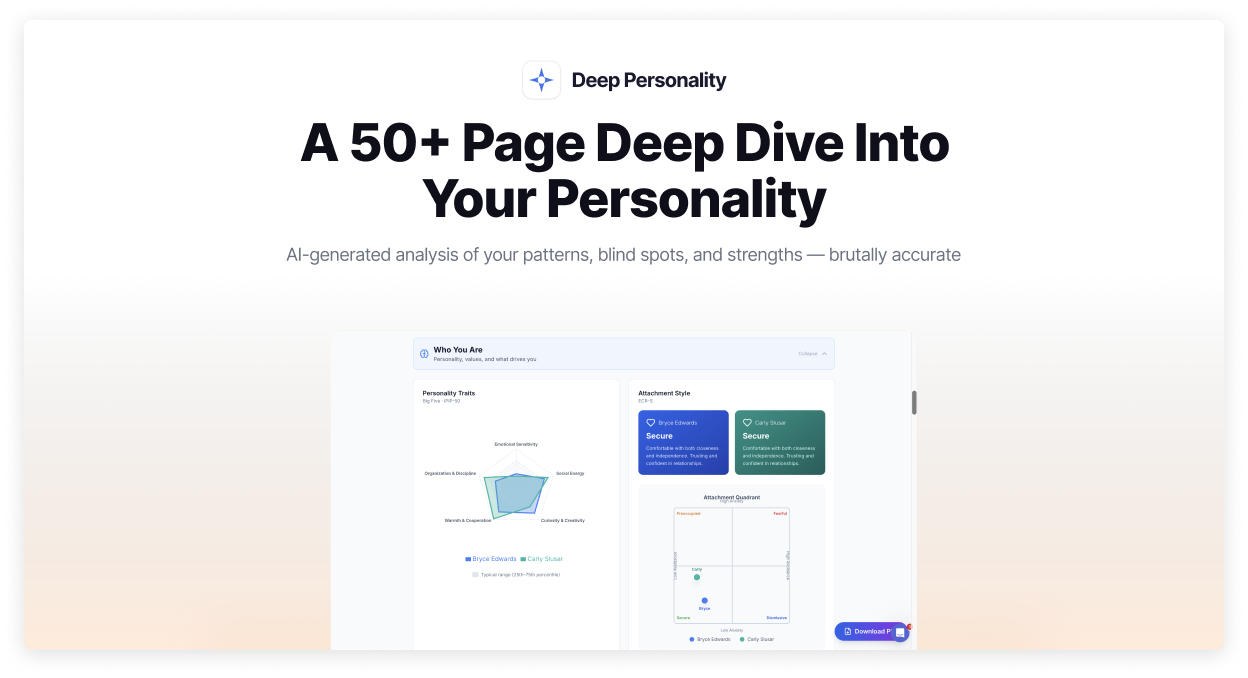 Deep Personality - Screenshot 2 showing product features and functionality